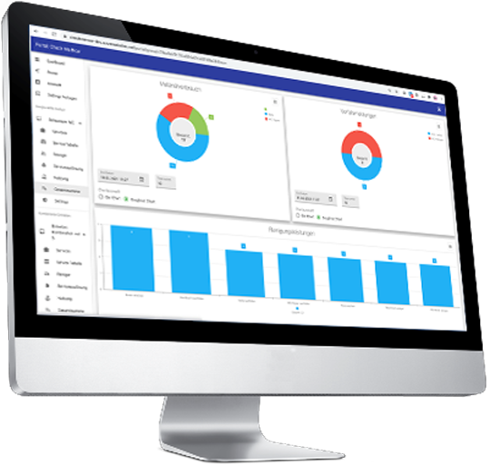 Das Check-me-now Portal